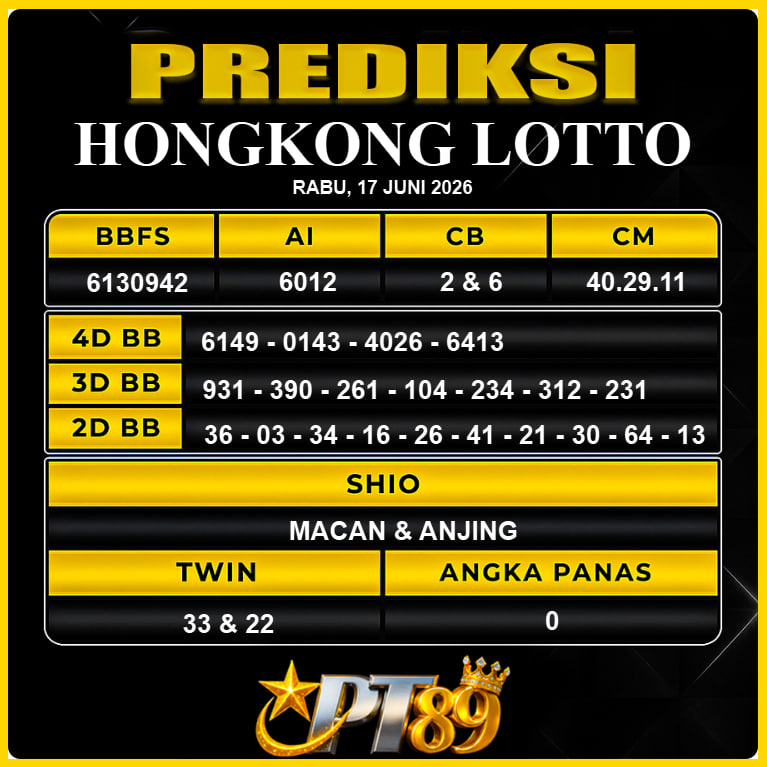 PREDIKSI TOGEL PT89