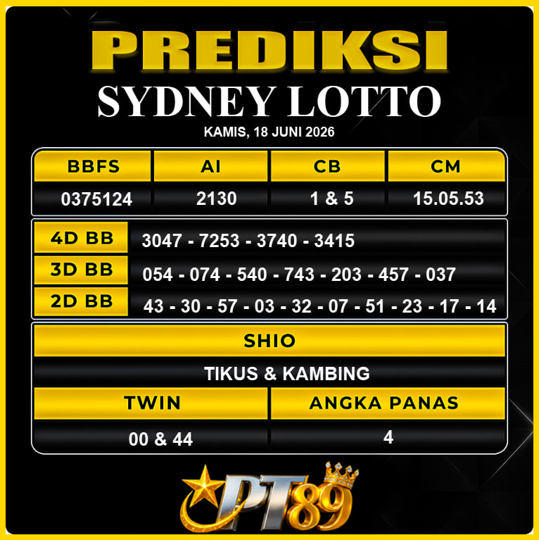 PREDIKSI TOGEL PT89