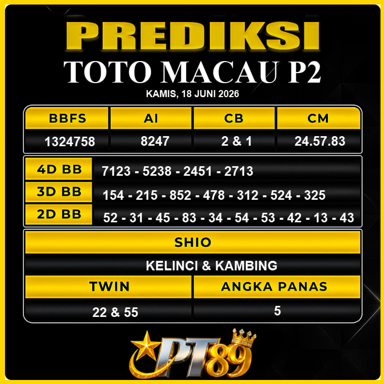 PREDIKSI TOGEL PT89