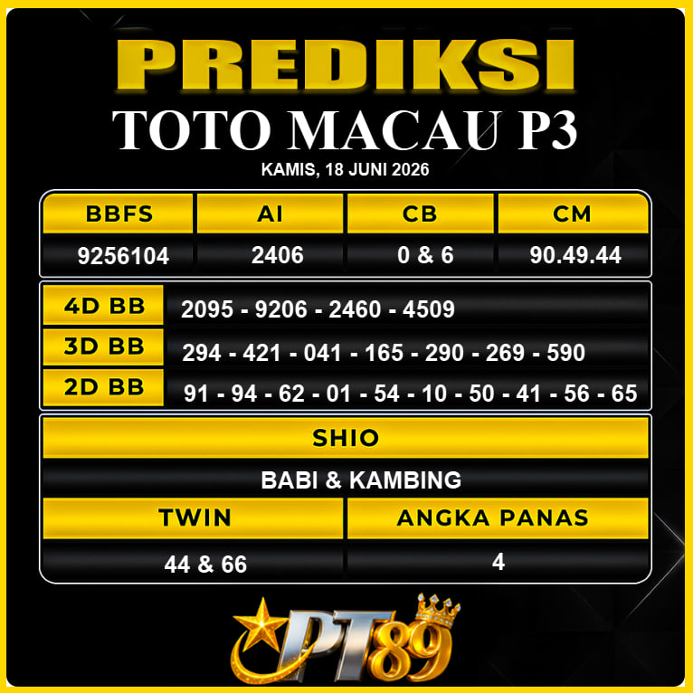 PREDIKSI TOGEL PT89