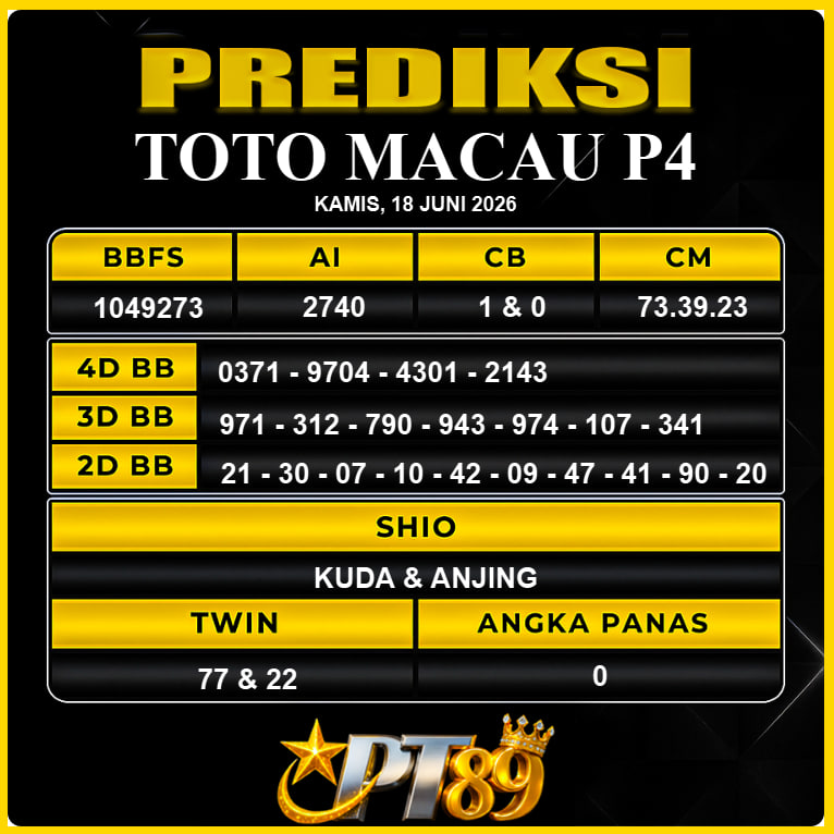 PREDIKSI TOGEL PT89