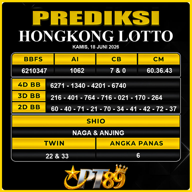 PREDIKSI TOGEL PT89