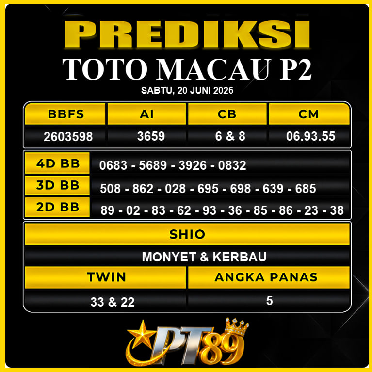 PREDIKSI TOGEL PT89