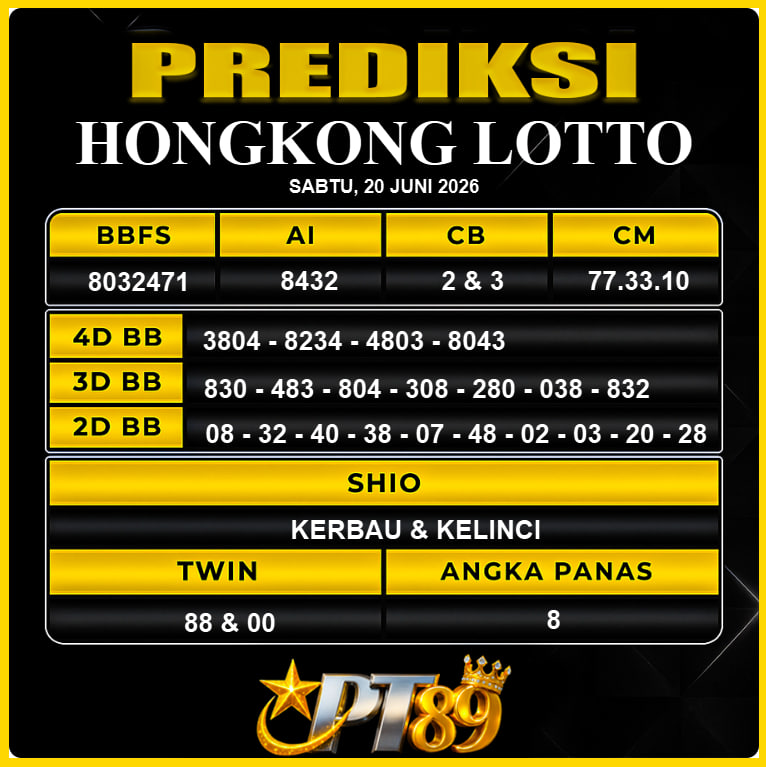 PREDIKSI TOGEL PT89