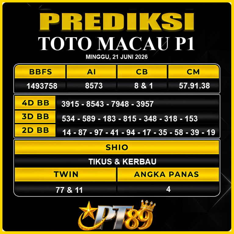 PREDIKSI TOGEL PT89