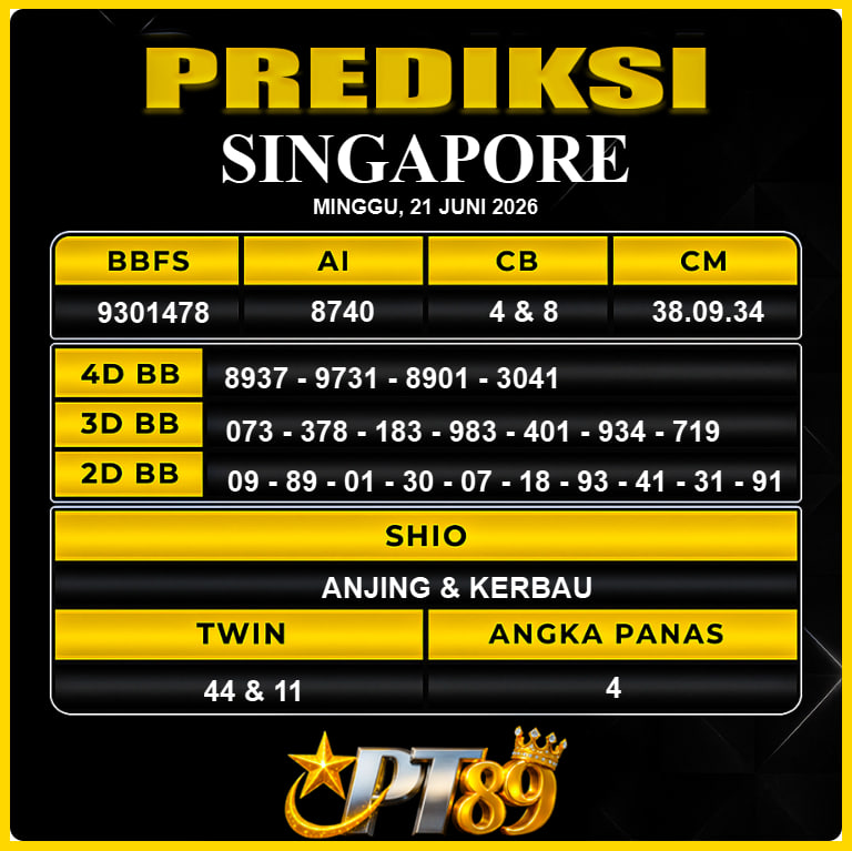 PREDIKSI TOGEL PT89