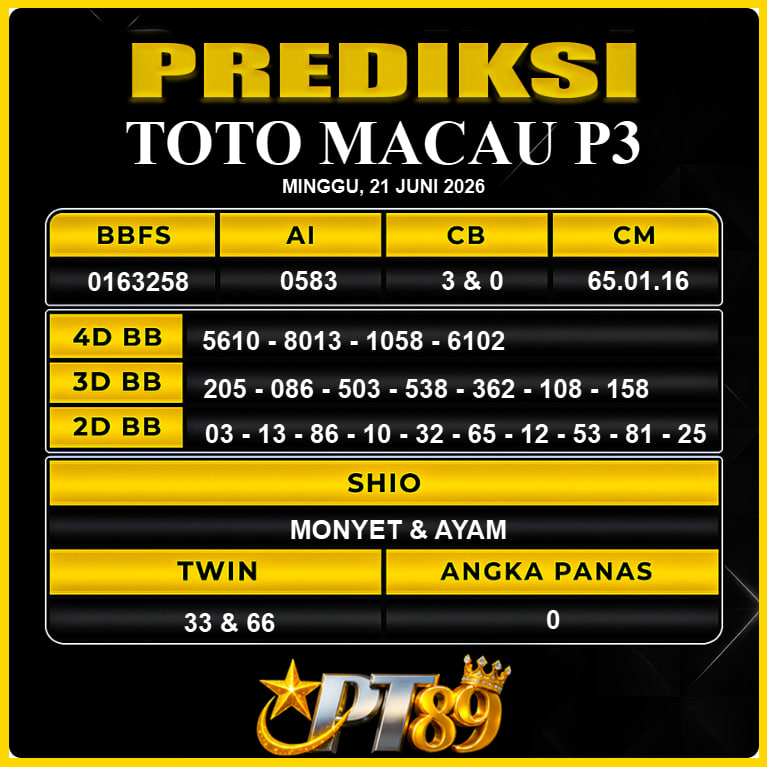 PREDIKSI TOGEL PT89