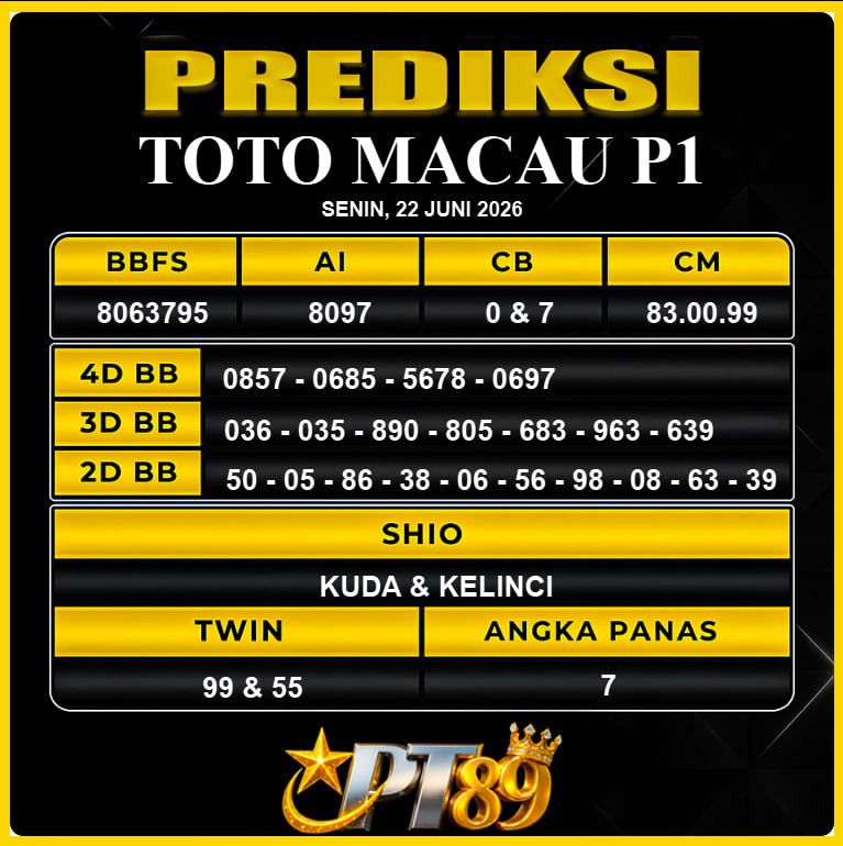 PREDIKSI TOGEL PT89