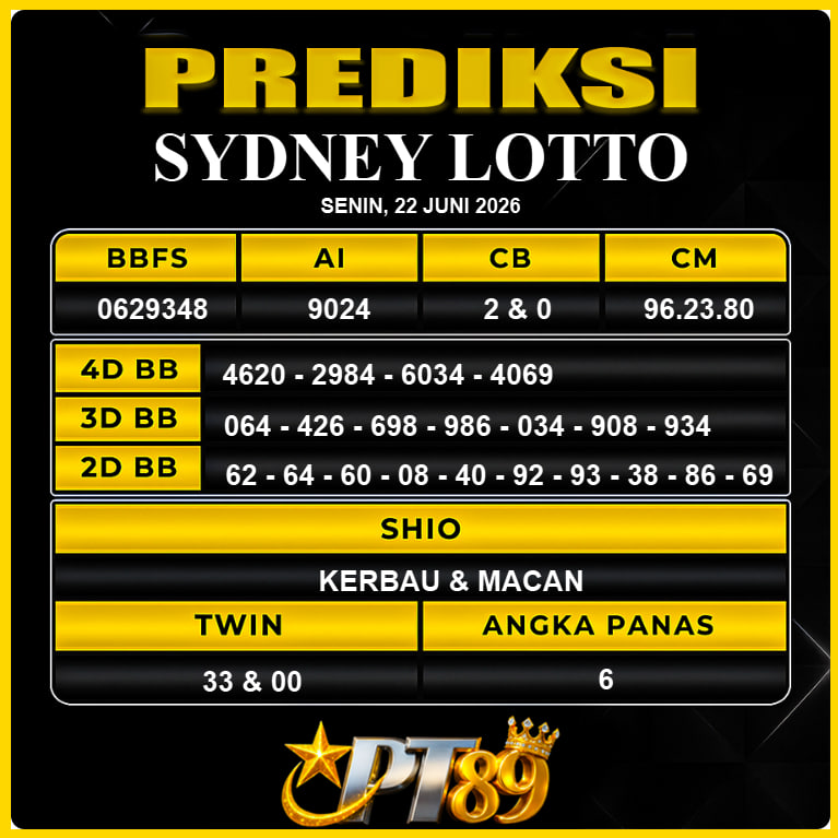 PREDIKSI TOGEL PT89