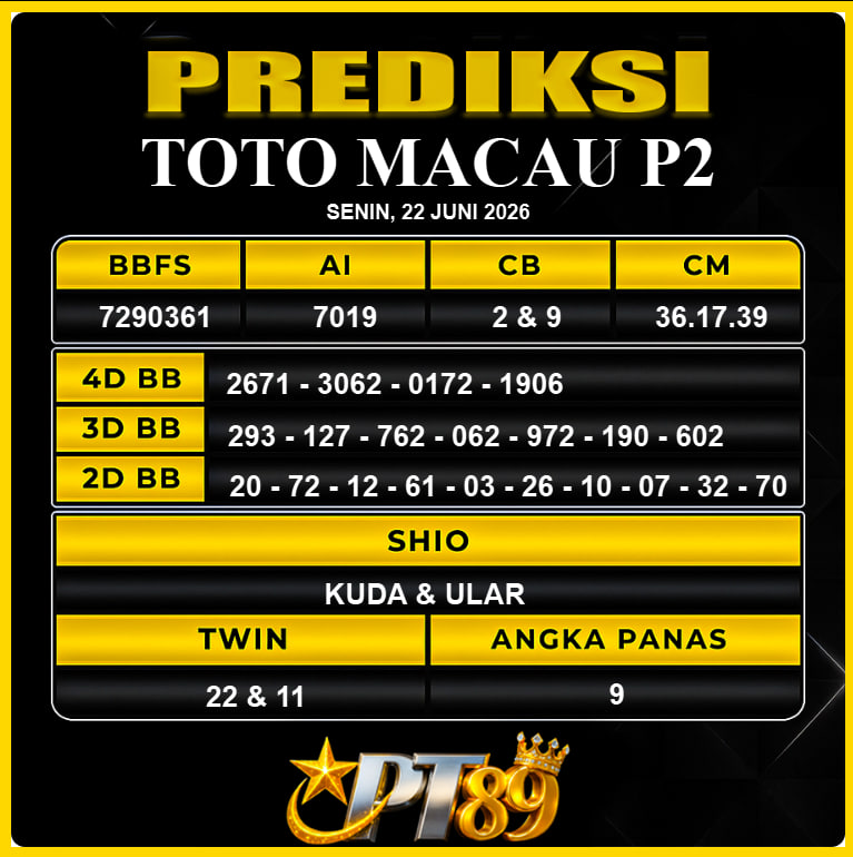 PREDIKSI TOGEL PT89