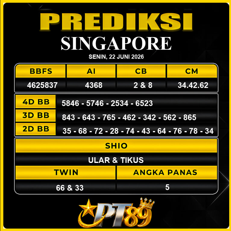 PREDIKSI TOGEL PT89