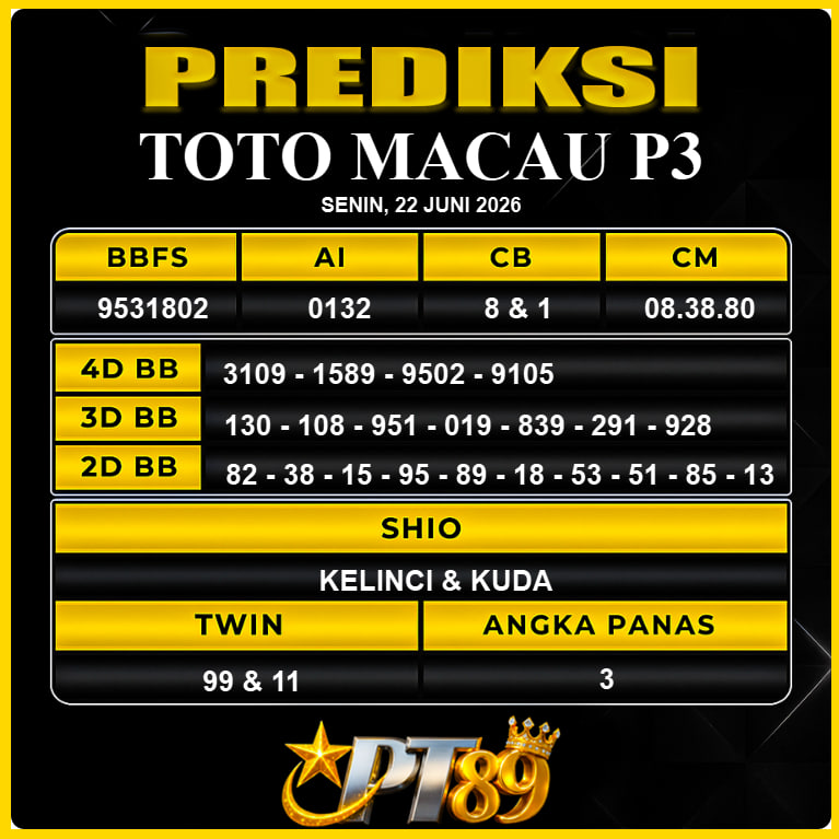 PREDIKSI TOGEL PT89