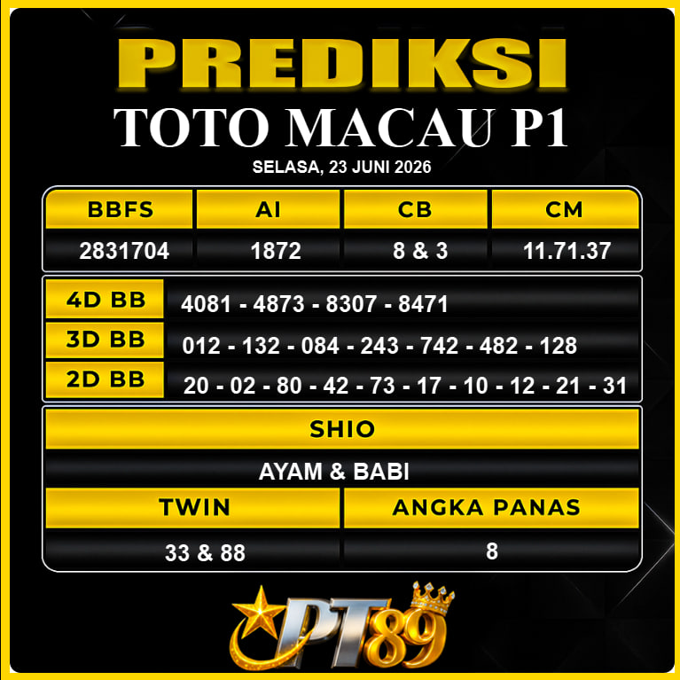 PREDIKSI TOGEL PT89