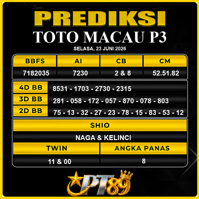 PREDIKSI TOGEL PT89