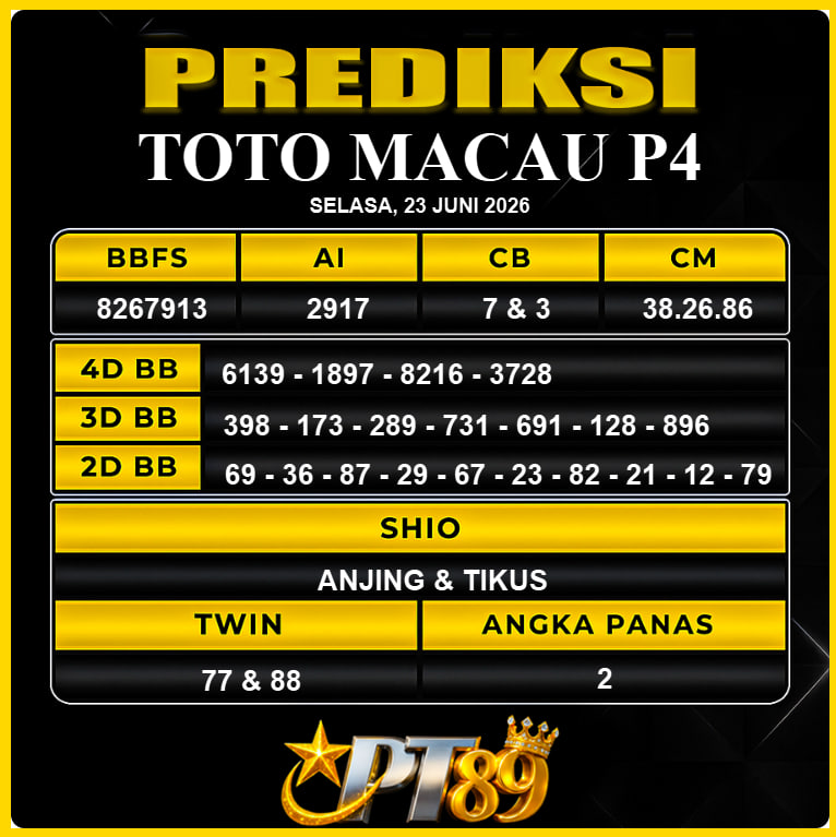 PREDIKSI TOGEL PT89