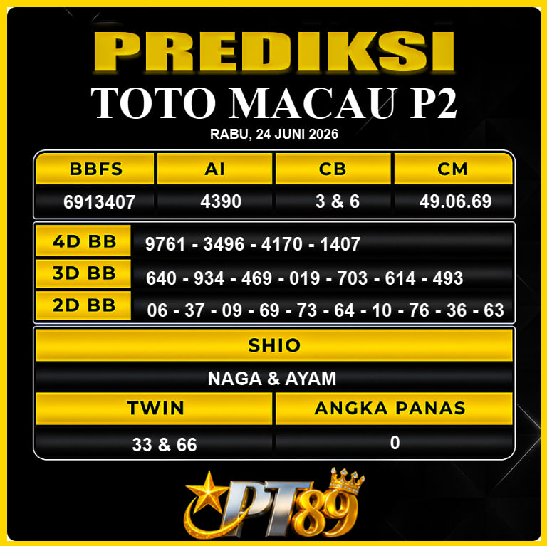PREDIKSI TOGEL PT89