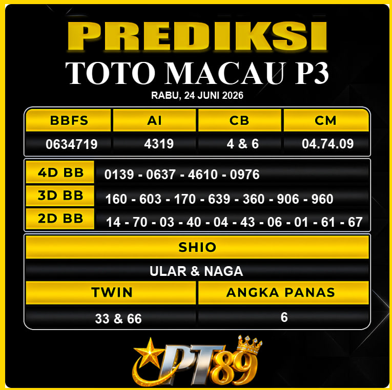 PREDIKSI TOGEL PT89