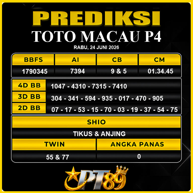 PREDIKSI TOGEL PT89