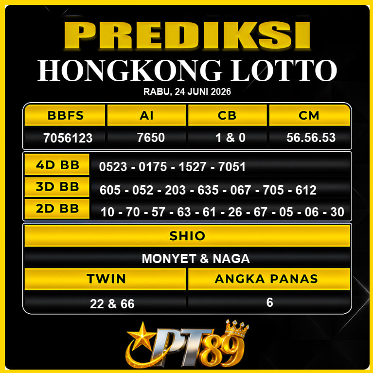 PREDIKSI TOGEL PT89