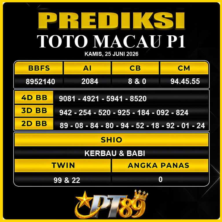 PREDIKSI TOGEL PT89
