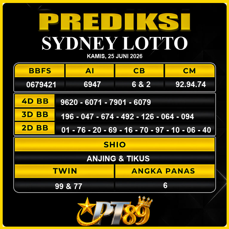 PREDIKSI TOGEL PT89