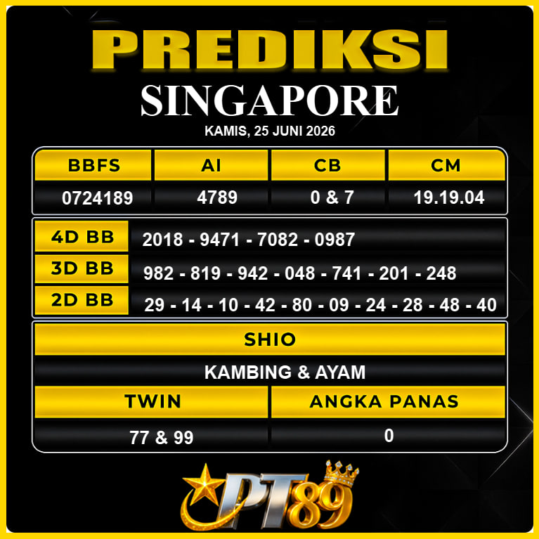 PREDIKSI TOGEL PT89