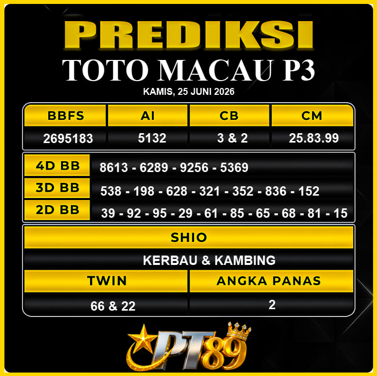 PREDIKSI TOGEL PT89