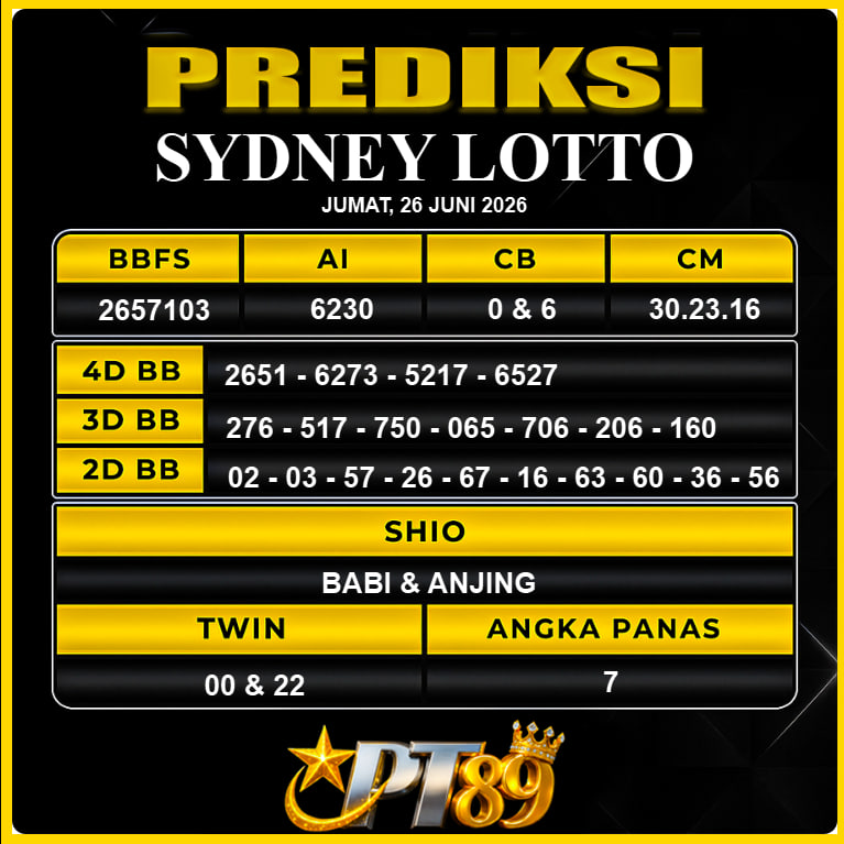 PREDIKSI TOGEL PT89