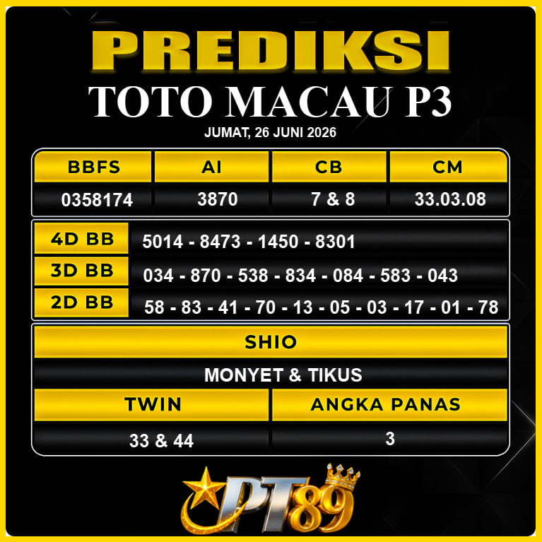PREDIKSI TOGEL PT89