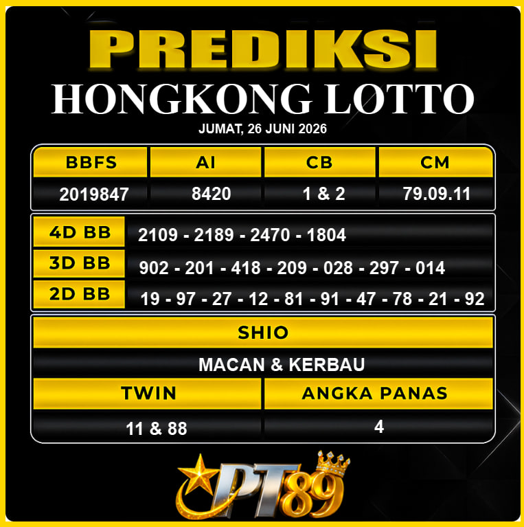 PREDIKSI TOGEL PT89