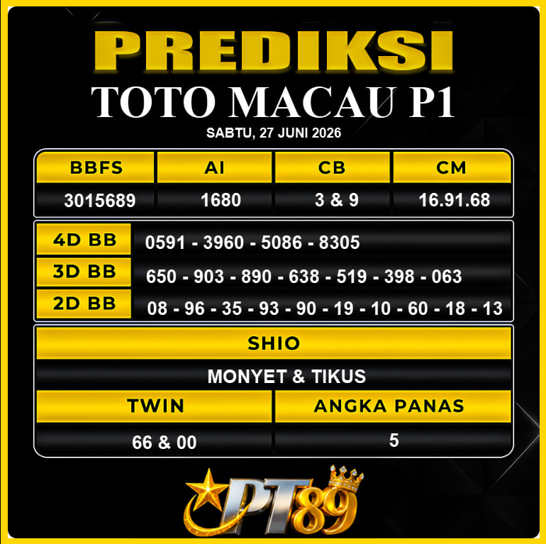 PREDIKSI TOGEL PT89