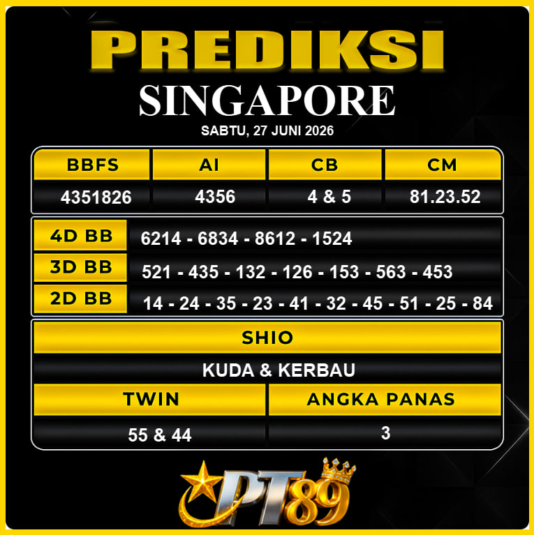 PREDIKSI TOGEL PT89