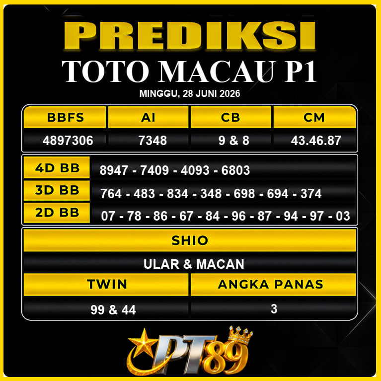 PREDIKSI TOGEL PT89