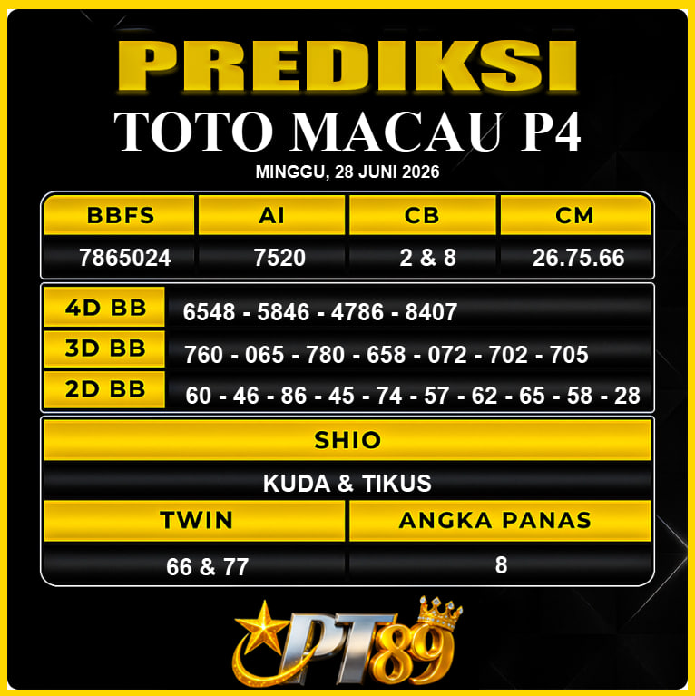 PREDIKSI TOGEL PT89