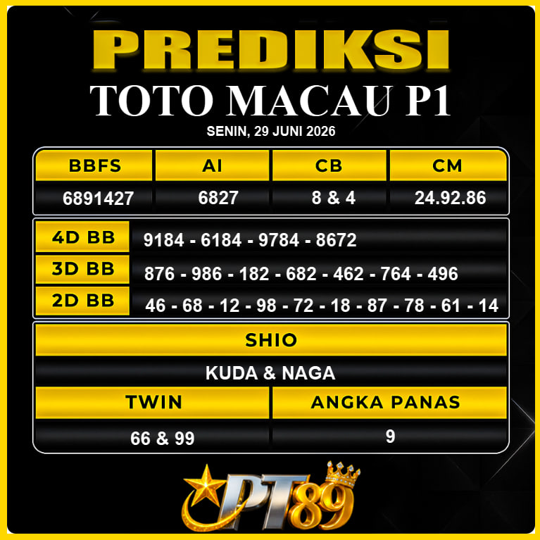 PREDIKSI TOGEL PT89
