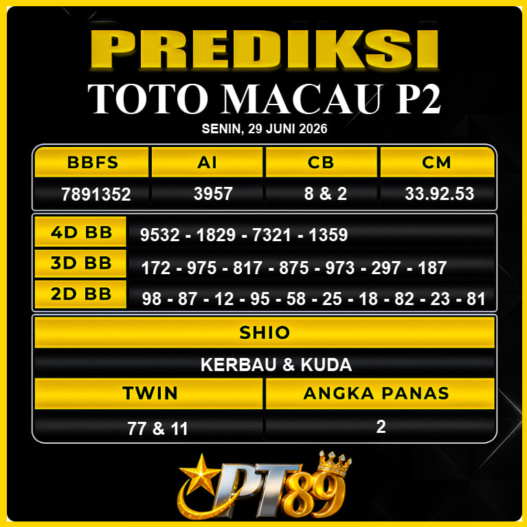 PREDIKSI TOGEL PT89
