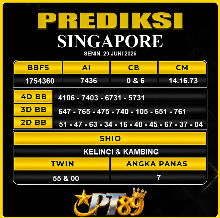 PREDIKSI TOGEL PT89
