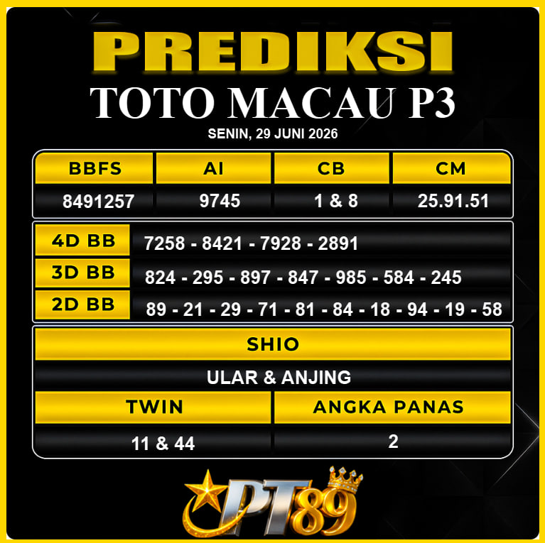 PREDIKSI TOGEL PT89