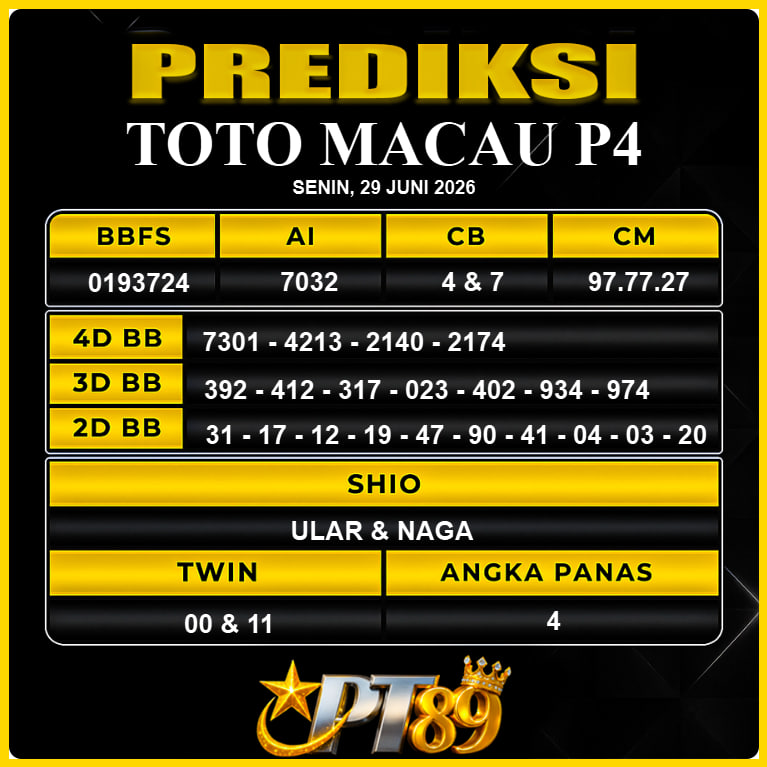 PREDIKSI TOGEL PT89