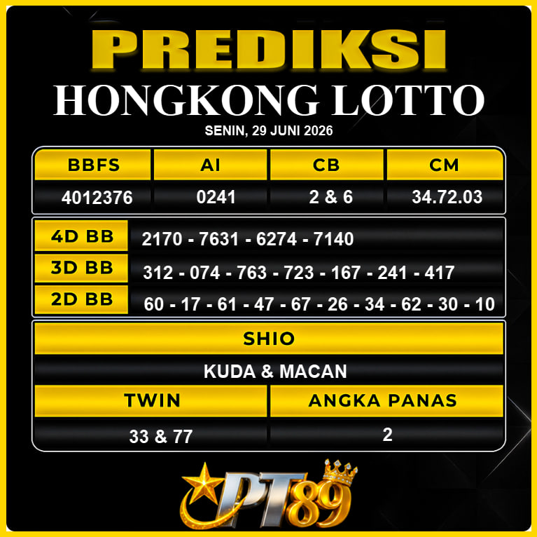 PREDIKSI TOGEL PT89