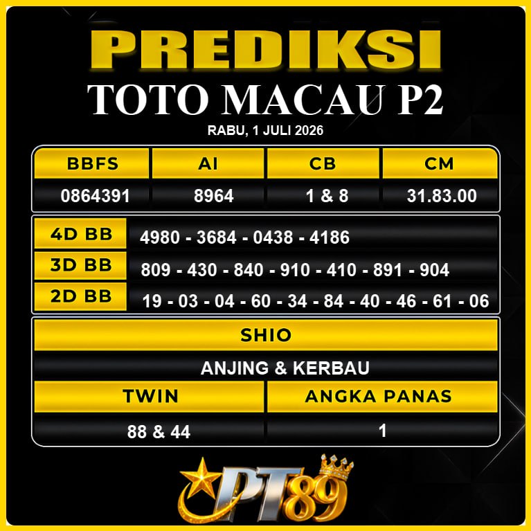 PREDIKSI TOGEL PT89