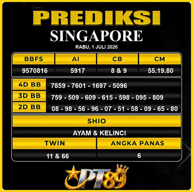 PREDIKSI TOGEL PT89