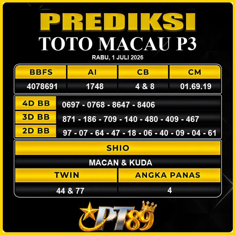 PREDIKSI TOGEL PT89