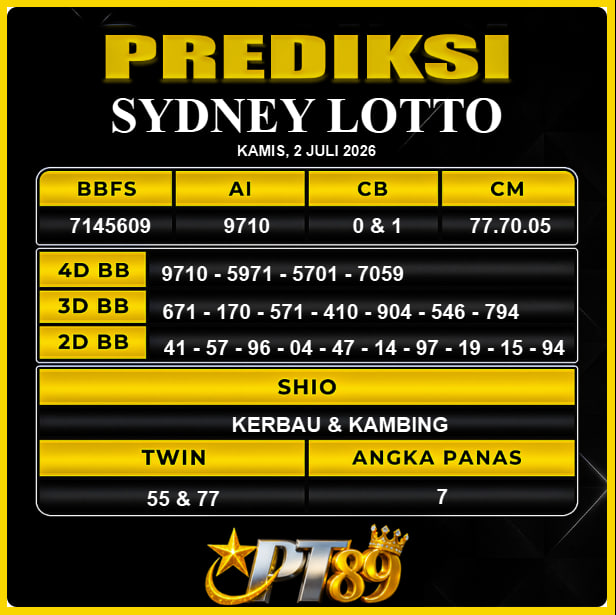 PREDIKSI TOGEL PT89