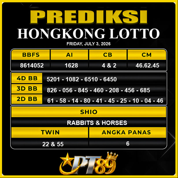 PREDIKSI TOGEL PT89