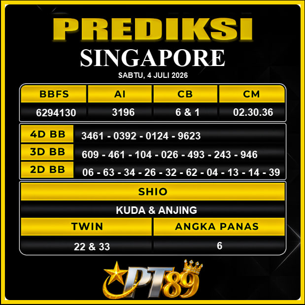 PREDIKSI TOGEL PT89