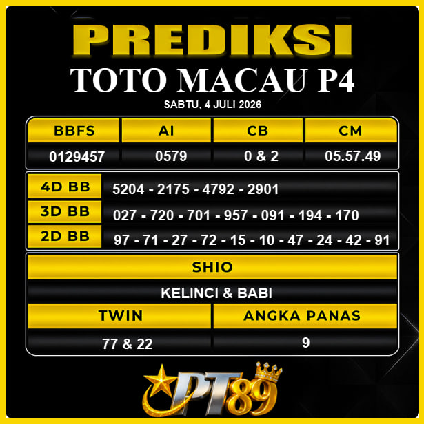 PREDIKSI TOGEL PT89