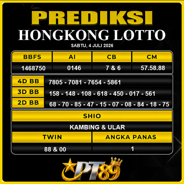 PREDIKSI TOGEL PT89