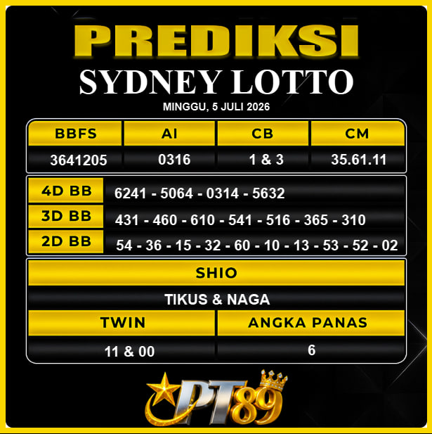 PREDIKSI TOGEL PT89