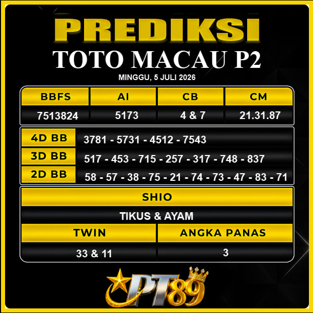 PREDIKSI TOGEL PT89